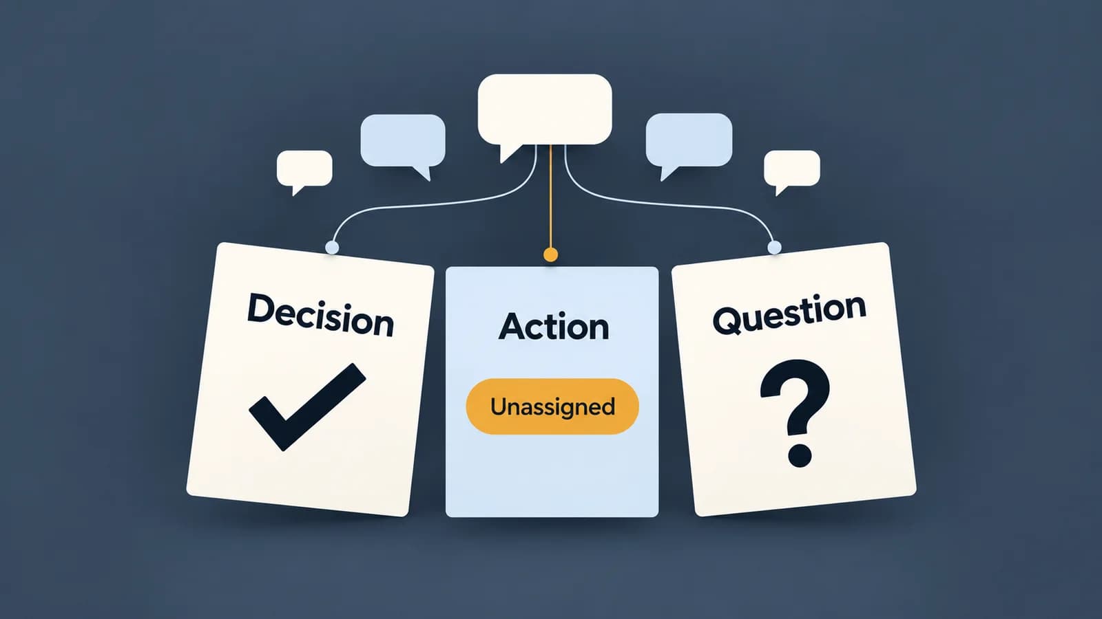 Discussion fragments organized into Decision, Action, and Question cards, with the action marked Unassigned