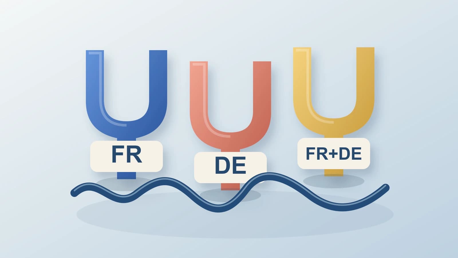 Original illustration of three acoustic forms labelled FR, DE and FR+DE for different recording language patterns