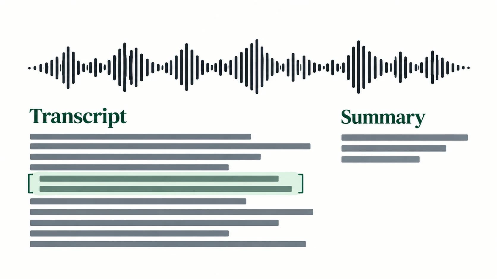 Editorial illustration of a recording waveform beside a full transcript and a shorter summary