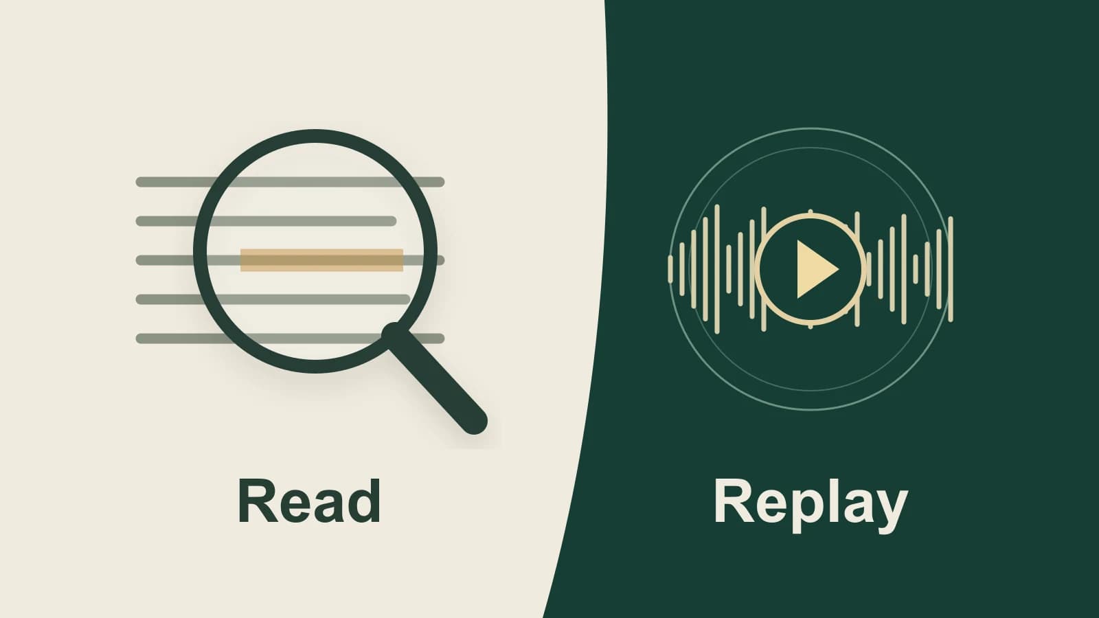An annotated text passage beside an audio waveform and play symbol, showing reading and replay as different ways to revisit a meeting