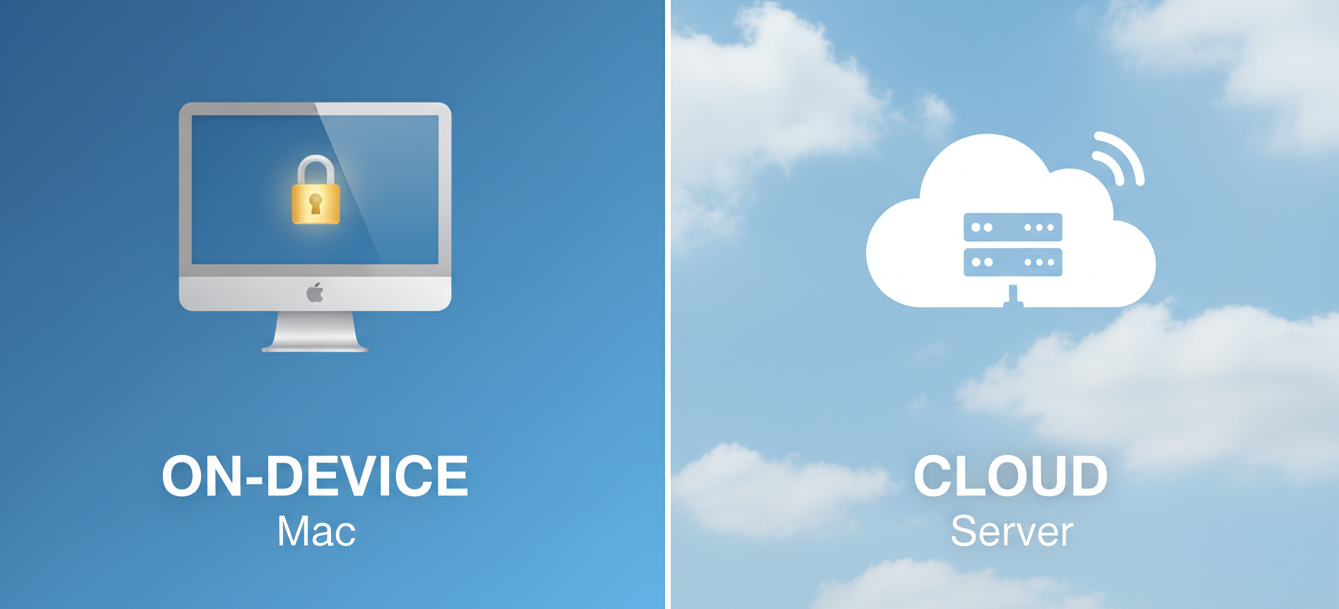 comparison of on-device vs cloud dictation software on Mac