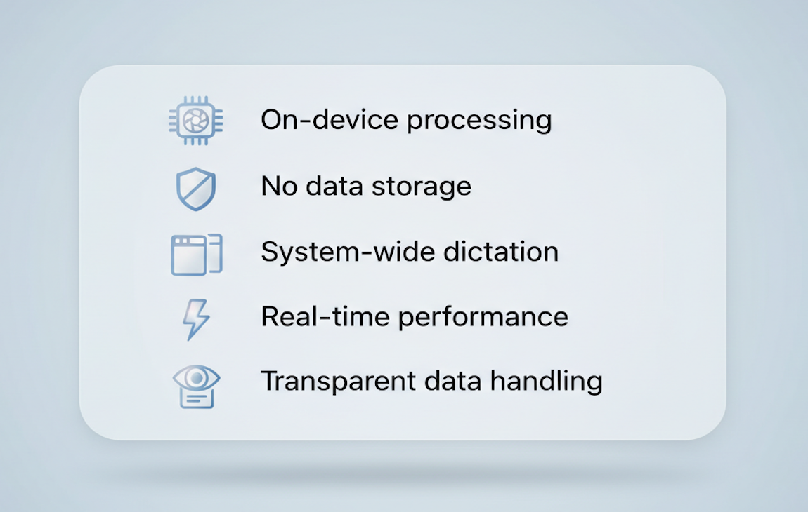 Key features to look for in private dictation software on Mac