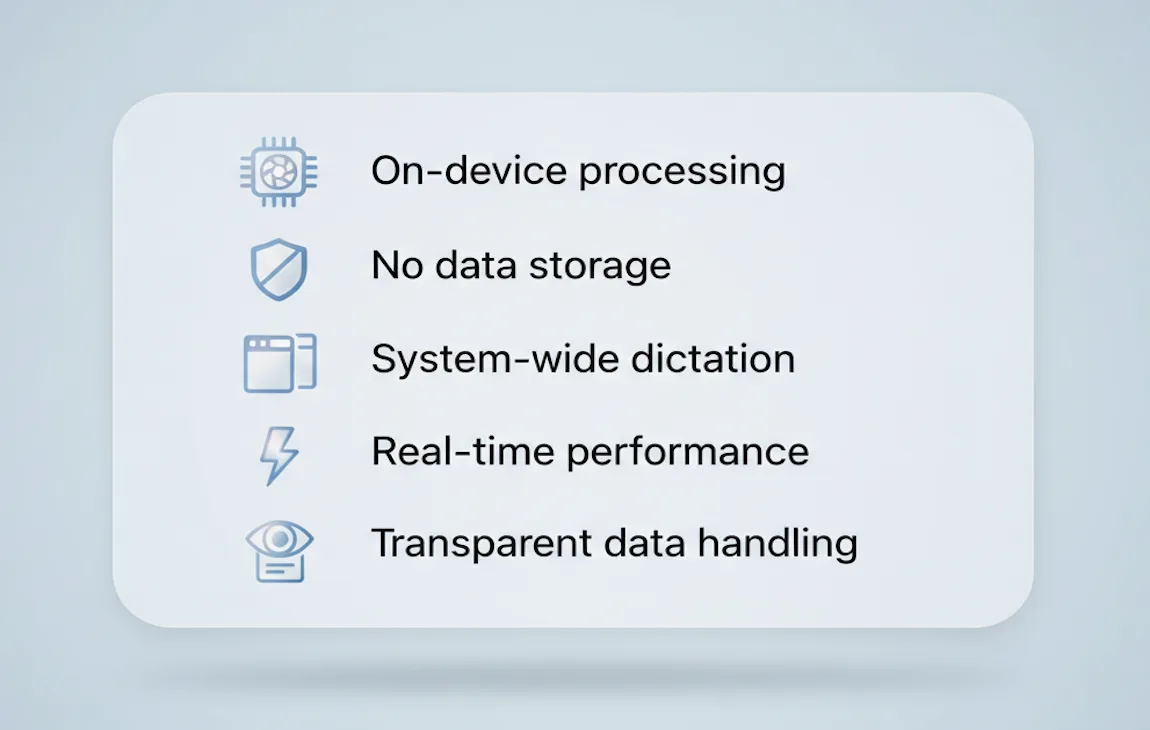 Key features to look for in private dictation software on Mac